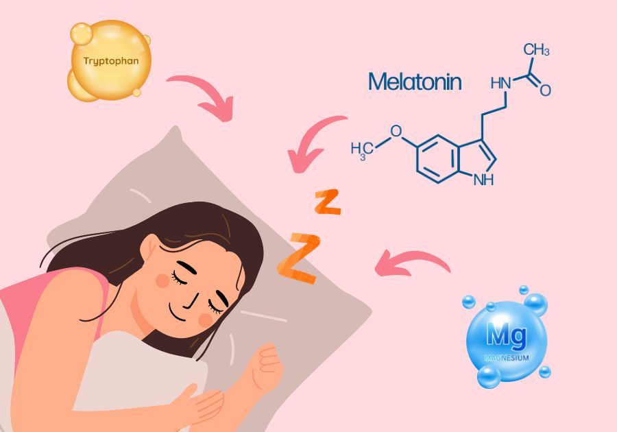 Nutrients that help you sleep